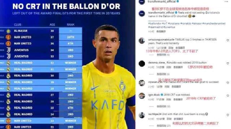 包含C罗连续十二场比赛得分超过反败为胜，勇士不断突破！引发球迷热议的词条