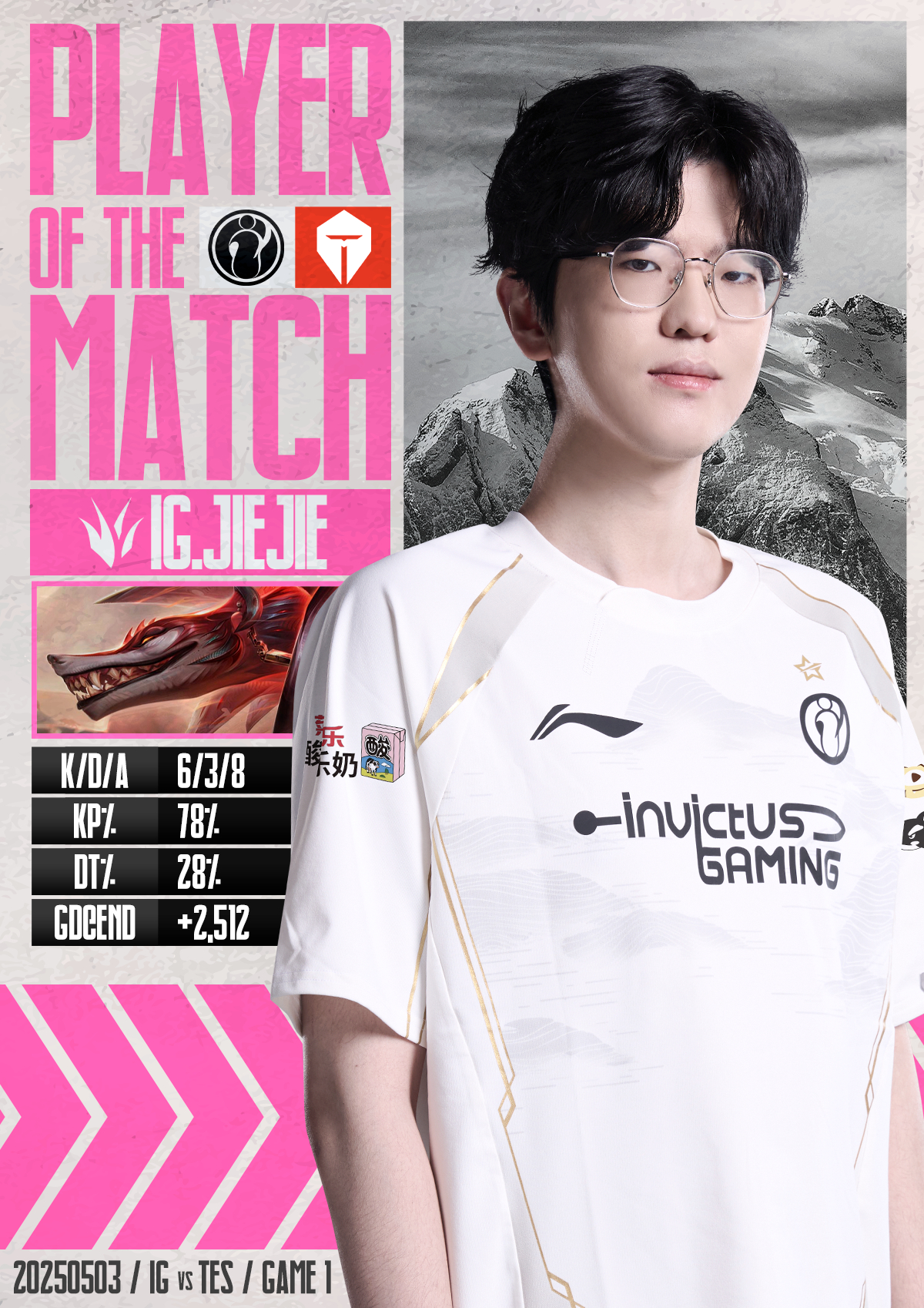 亚博体育在线-Rookie连续三场比赛得分超过表现优异，勇士不断突破！热度持续攀升的简单介绍-亚博体育在线