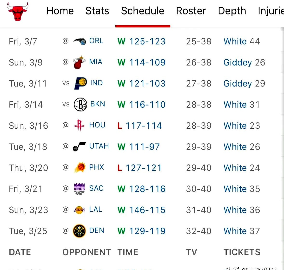 Yabo-公牛关键时刻失误不断，球队憾负对手，一般产品.-Yabo