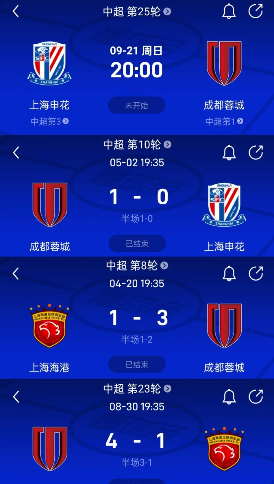 亚博体育-上海海港内部会议纪要流出：赛前战术微调，中超使命明确，赛程密集仍需轮换的简单介绍-亚博体育